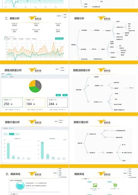 《商家后台的精细化运营》外卖运营方案PPT